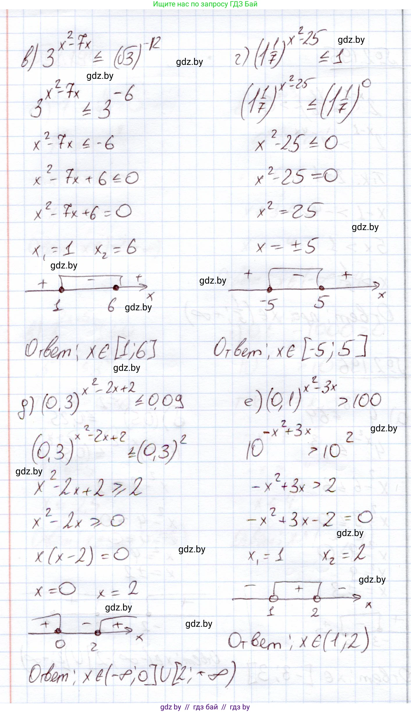 Алгебра, 11 класс Учебник, авторы: Арефьева Ирина Глебовна, Пирютко Ольга Николаевна, издательство Народная асвета, Минск, 2020, бирюзового цвета, страница 93, номер 2.196, Решение (продолжение 2)