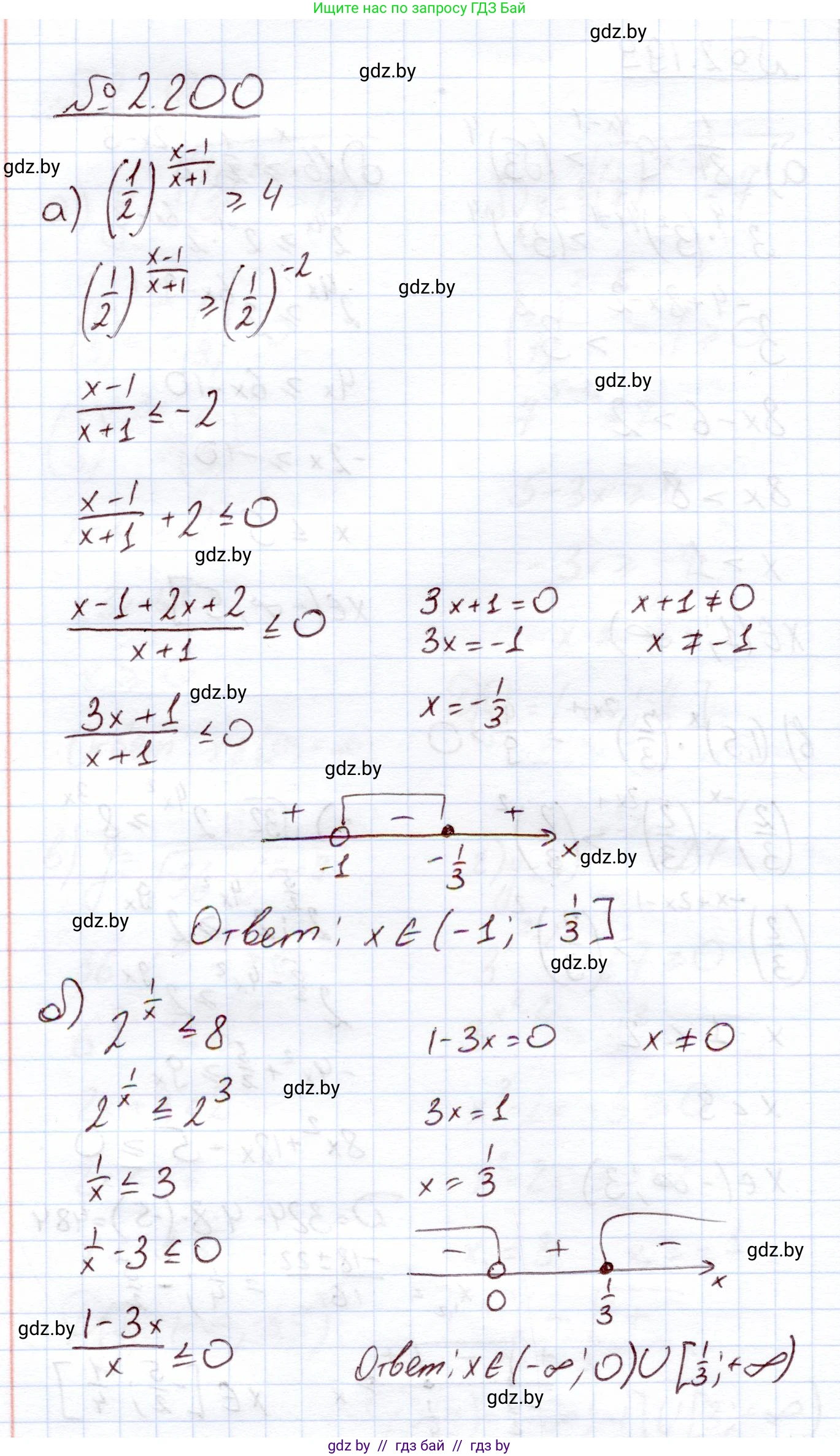 Алгебра, 11 класс Учебник, авторы: Арефьева Ирина Глебовна, Пирютко Ольга Николаевна, издательство Народная асвета, Минск, 2020, бирюзового цвета, страница 94, номер 2.200, Решение