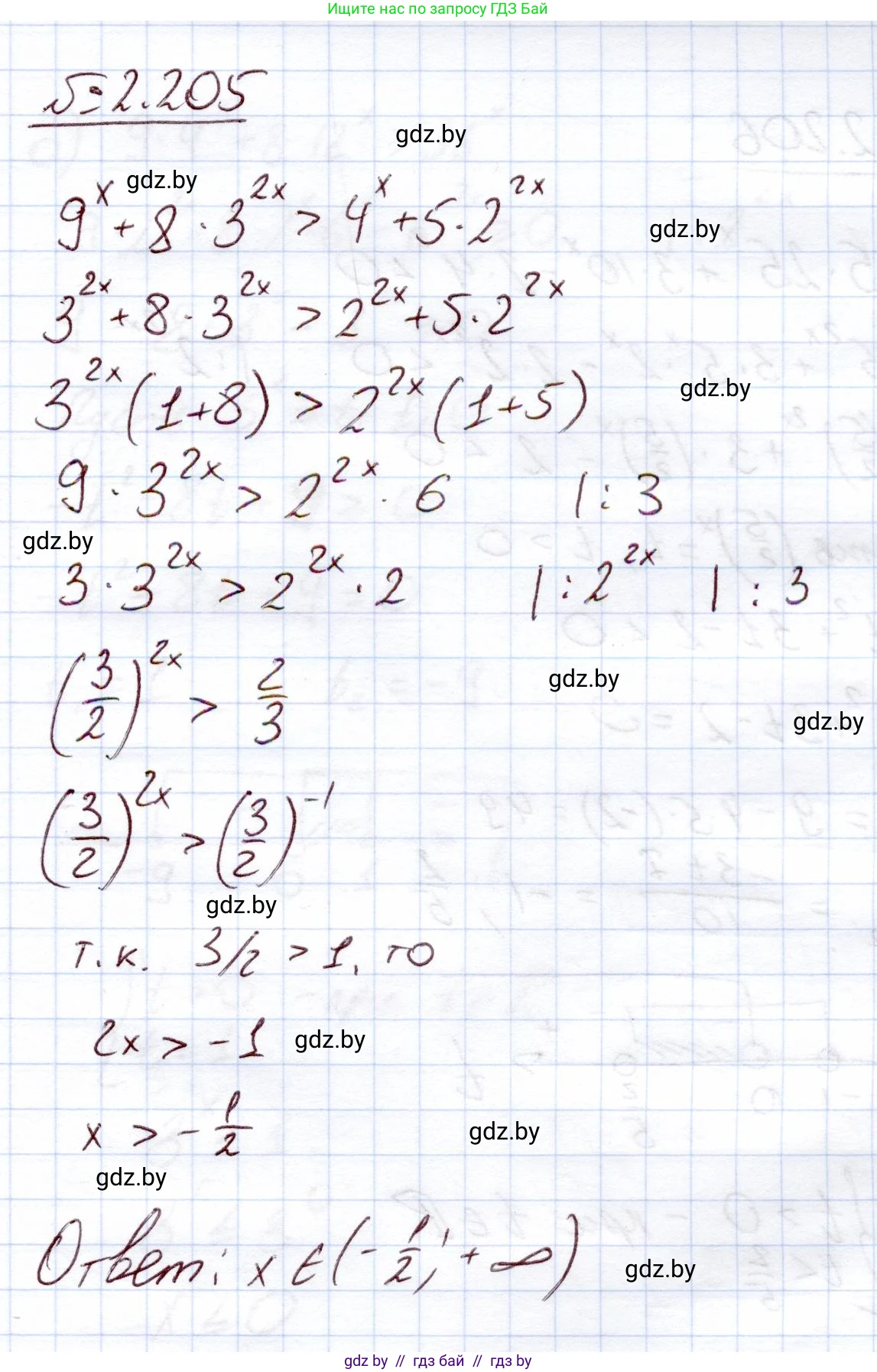 Алгебра, 11 класс Учебник, авторы: Арефьева Ирина Глебовна, Пирютко Ольга Николаевна, издательство Народная асвета, Минск, 2020, бирюзового цвета, страница 94, номер 2.205, Решение