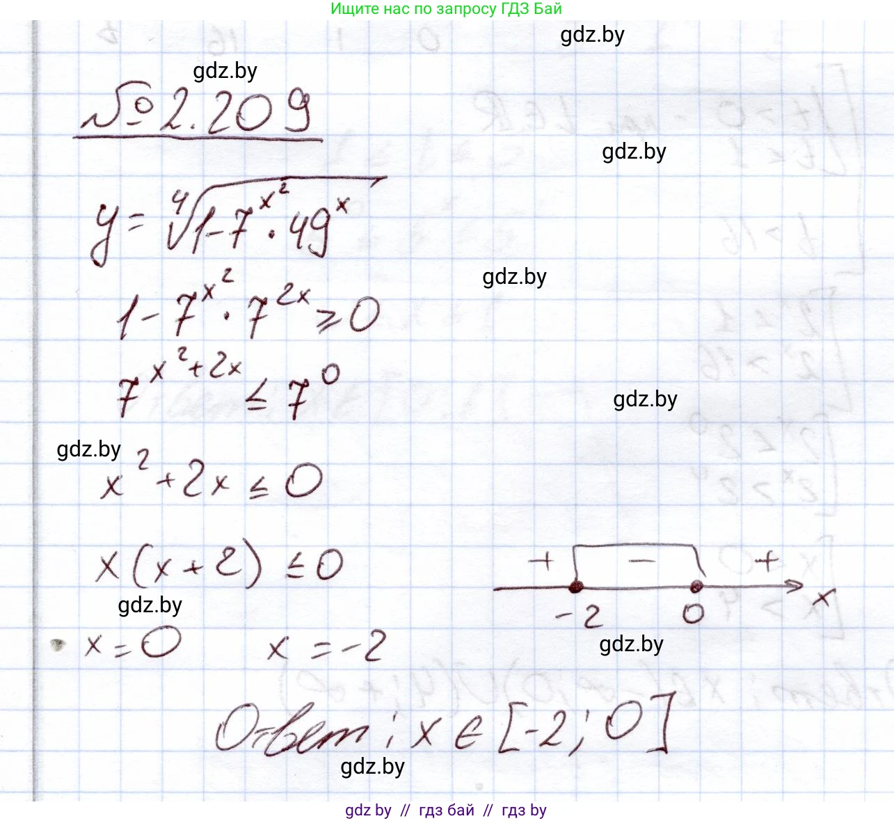 Алгебра, 11 класс Учебник, авторы: Арефьева Ирина Глебовна, Пирютко Ольга Николаевна, издательство Народная асвета, Минск, 2020, бирюзового цвета, страница 94, номер 2.209, Решение
