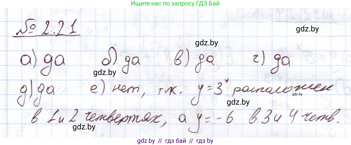 Алгебра, 11 класс Учебник, авторы: Арефьева Ирина Глебовна, Пирютко Ольга Николаевна, издательство Народная асвета, Минск, 2020, бирюзового цвета, страница 54, номер 2.21, Решение