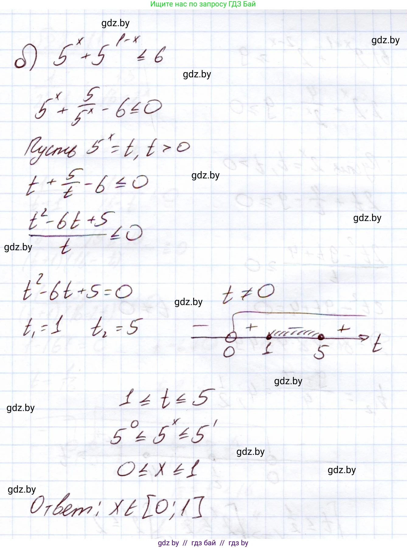Алгебра, 11 класс Учебник, авторы: Арефьева Ирина Глебовна, Пирютко Ольга Николаевна, издательство Народная асвета, Минск, 2020, бирюзового цвета, страница 94, номер 2.210, Решение (продолжение 2)