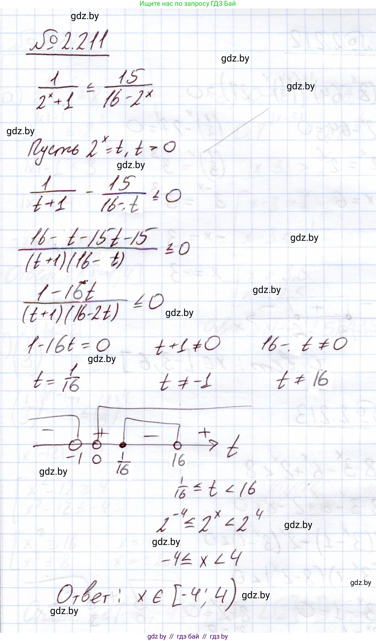 Алгебра, 11 класс Учебник, авторы: Арефьева Ирина Глебовна, Пирютко Ольга Николаевна, издательство Народная асвета, Минск, 2020, бирюзового цвета, страница 95, номер 2.211, Решение