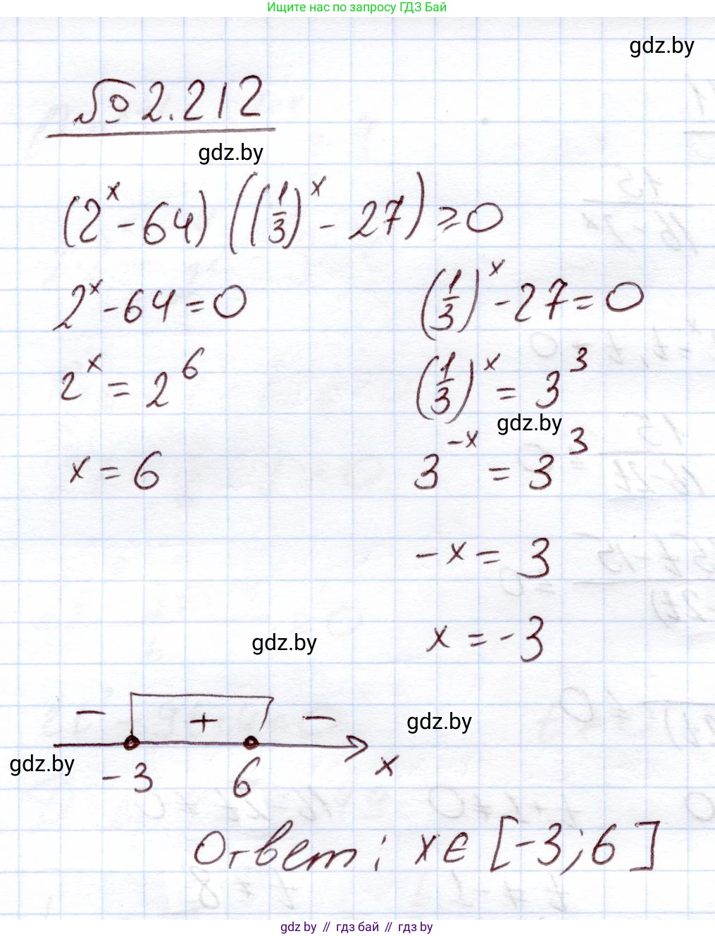 Алгебра, 11 класс Учебник, авторы: Арефьева Ирина Глебовна, Пирютко Ольга Николаевна, издательство Народная асвета, Минск, 2020, бирюзового цвета, страница 95, номер 2.212, Решение
