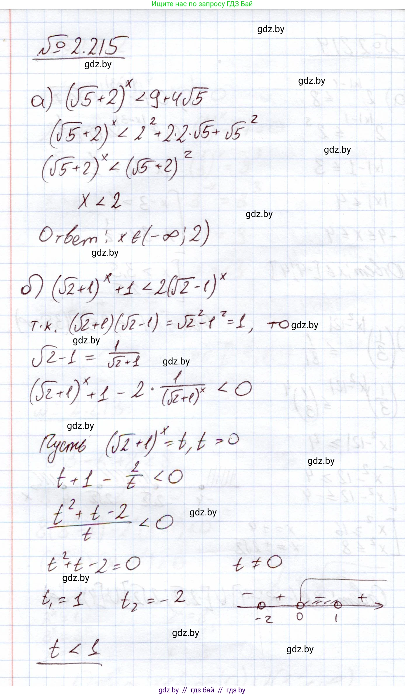 Алгебра, 11 класс Учебник, авторы: Арефьева Ирина Глебовна, Пирютко Ольга Николаевна, издательство Народная асвета, Минск, 2020, бирюзового цвета, страница 95, номер 2.215, Решение