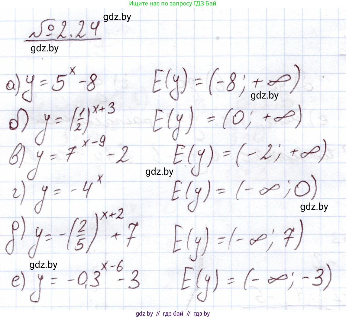 Алгебра, 11 класс Учебник, авторы: Арефьева Ирина Глебовна, Пирютко Ольга Николаевна, издательство Народная асвета, Минск, 2020, бирюзового цвета, страница 54, номер 2.24, Решение