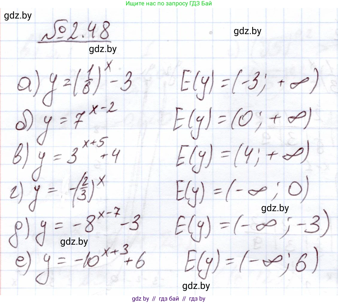 Алгебра, 11 класс Учебник, авторы: Арефьева Ирина Глебовна, Пирютко Ольга Николаевна, издательство Народная асвета, Минск, 2020, бирюзового цвета, страница 57, номер 2.48, Решение