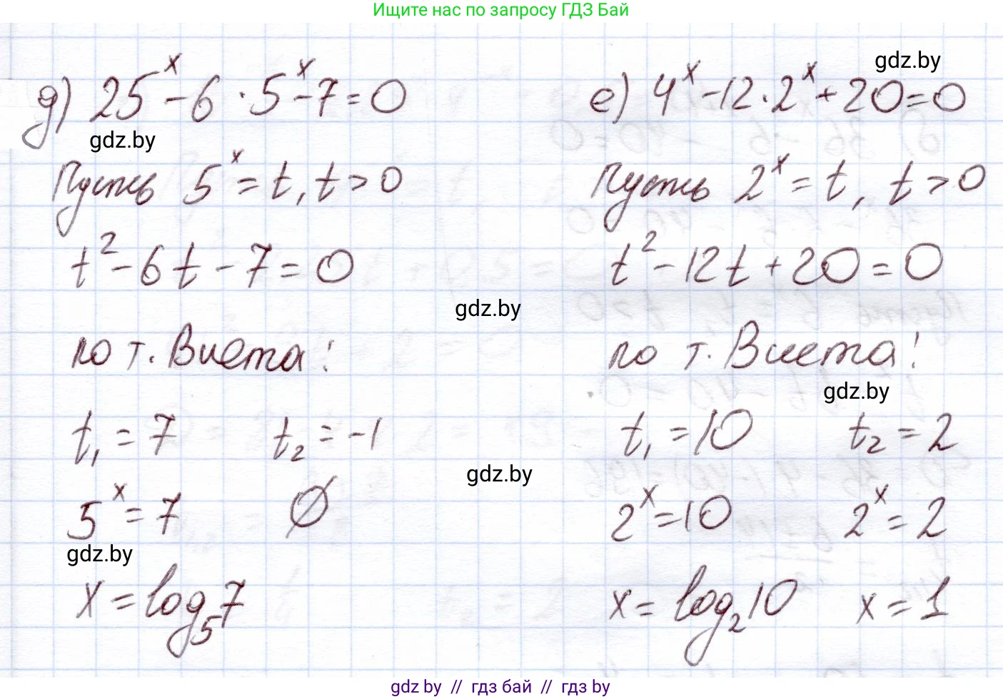 Алгебра, 11 класс Учебник, авторы: Арефьева Ирина Глебовна, Пирютко Ольга Николаевна, издательство Народная асвета, Минск, 2020, бирюзового цвета, страница 72, номер 2.91, Решение (продолжение 2)