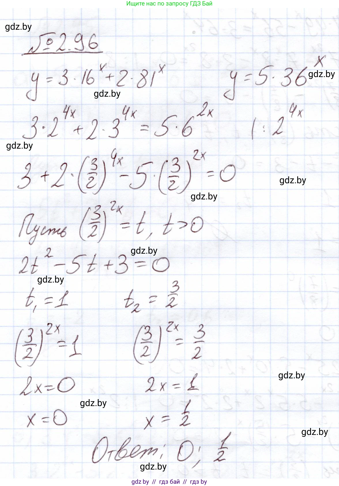 Алгебра, 11 класс Учебник, авторы: Арефьева Ирина Глебовна, Пирютко Ольга Николаевна, издательство Народная асвета, Минск, 2020, бирюзового цвета, страница 73, номер 2.96, Решение