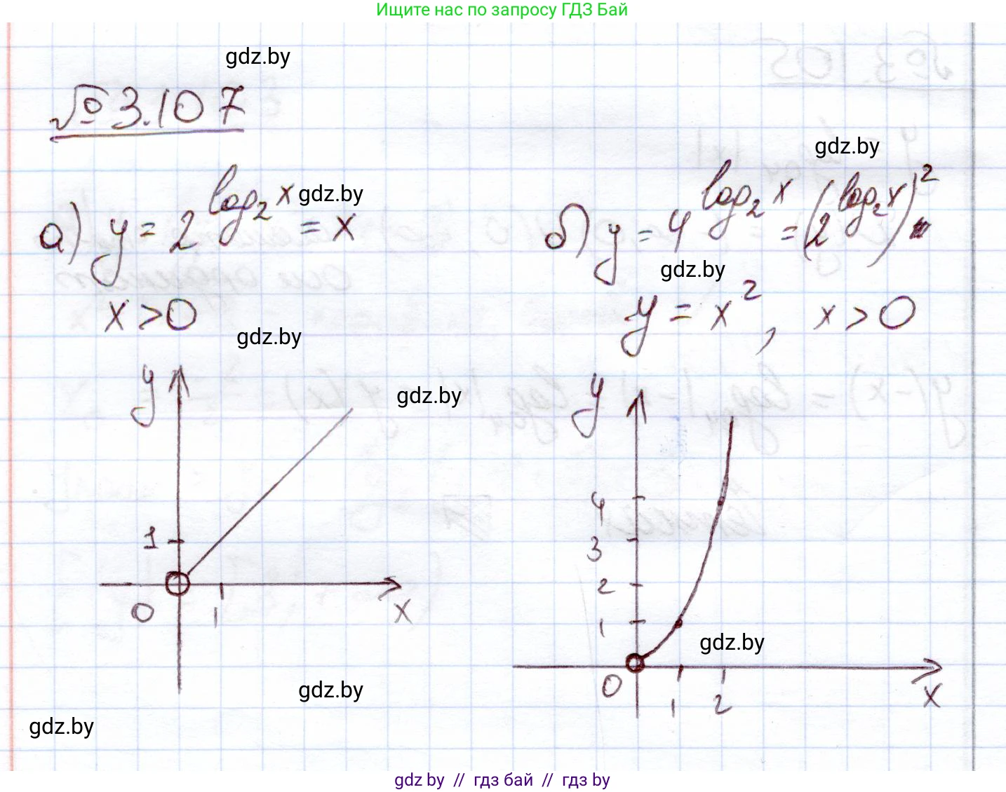 Алгебра, 11 класс Учебник, авторы: Арефьева Ирина Глебовна, Пирютко Ольга Николаевна, издательство Народная асвета, Минск, 2020, бирюзового цвета, страница 126, номер 3.107, Решение