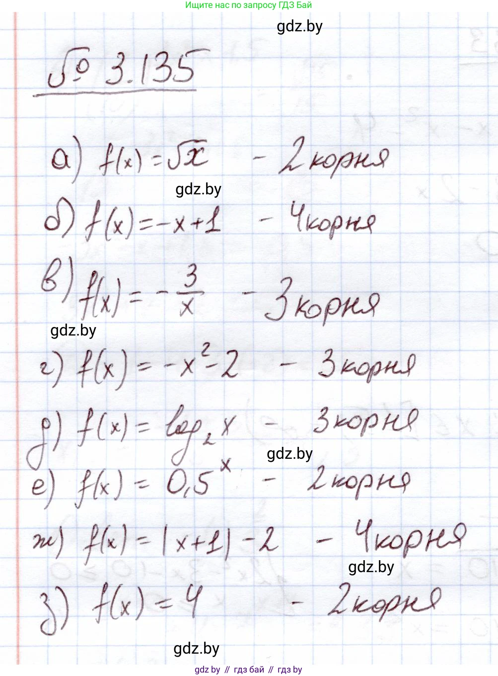 Алгебра, 11 класс Учебник, авторы: Арефьева Ирина Глебовна, Пирютко Ольга Николаевна, издательство Народная асвета, Минск, 2020, бирюзового цвета, страница 129, номер 3.135, Решение