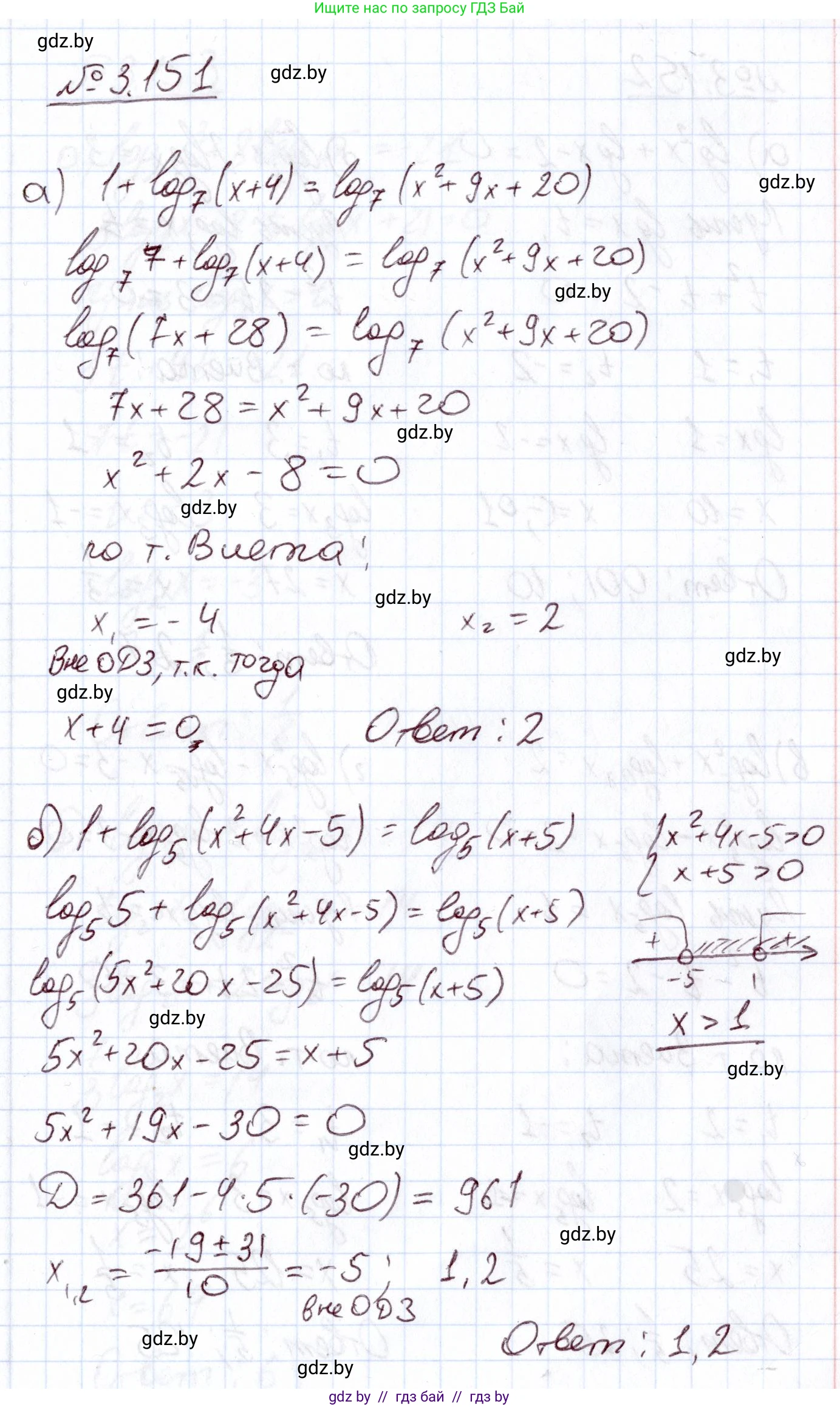 Алгебра, 11 класс Учебник, авторы: Арефьева Ирина Глебовна, Пирютко Ольга Николаевна, издательство Народная асвета, Минск, 2020, бирюзового цвета, страница 140, номер 3.151, Решение