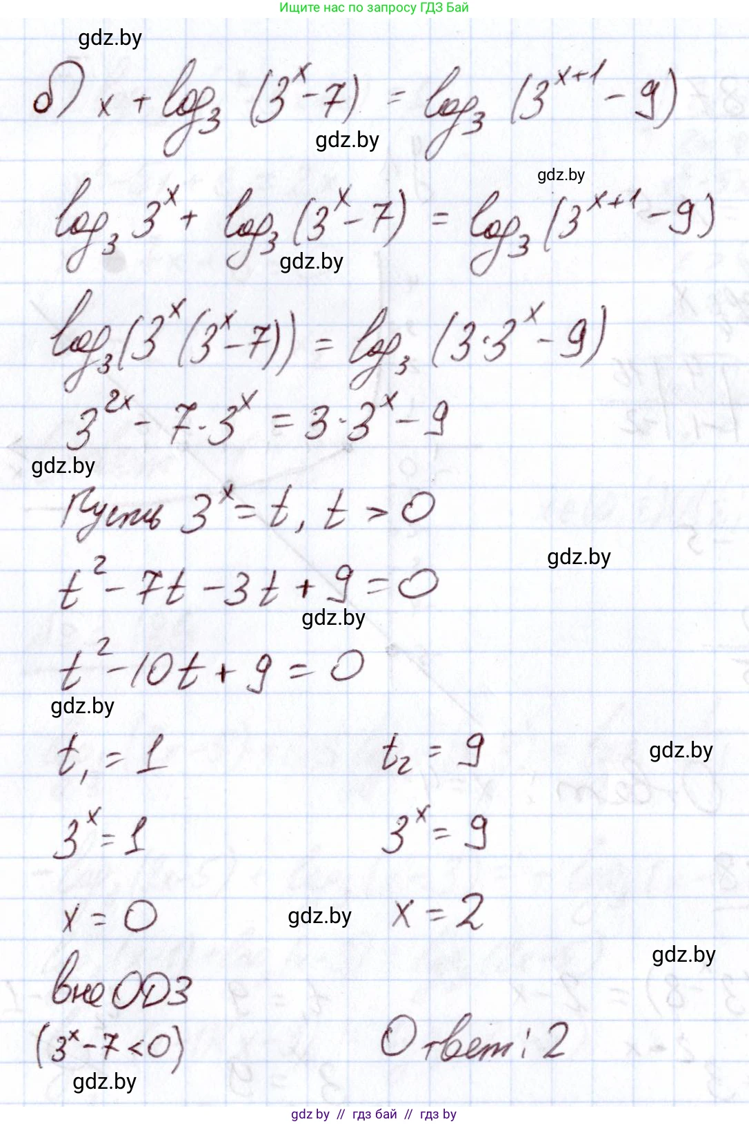 Алгебра, 11 класс Учебник, авторы: Арефьева Ирина Глебовна, Пирютко Ольга Николаевна, издательство Народная асвета, Минск, 2020, бирюзового цвета, страница 144, номер 3.188, Решение (продолжение 2)