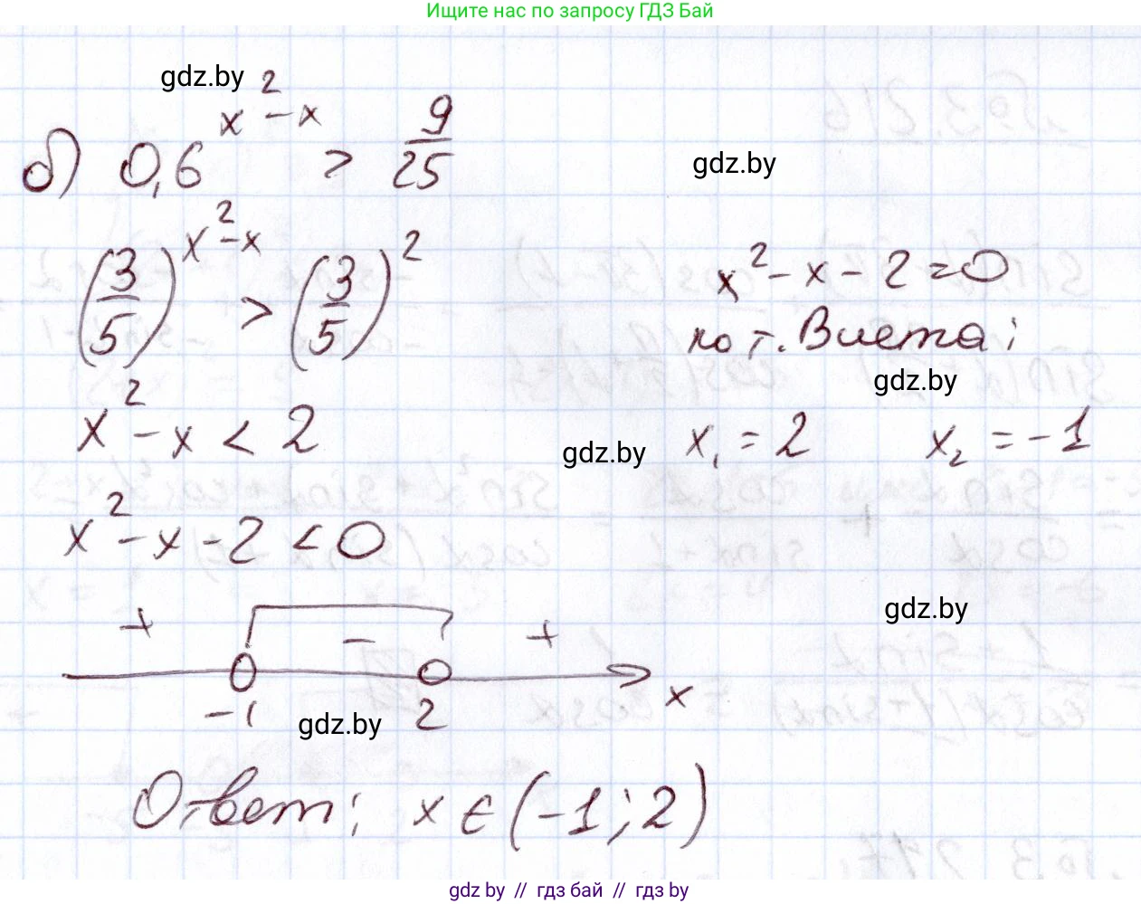Алгебра, 11 класс Учебник, авторы: Арефьева Ирина Глебовна, Пирютко Ольга Николаевна, издательство Народная асвета, Минск, 2020, бирюзового цвета, страница 146, номер 3.214, Решение (продолжение 2)
