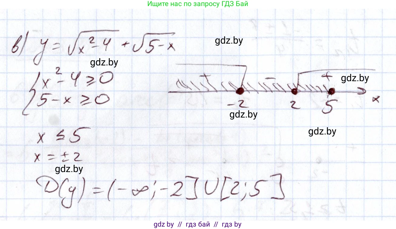Алгебра, 11 класс Учебник, авторы: Арефьева Ирина Глебовна, Пирютко Ольга Николаевна, издательство Народная асвета, Минск, 2020, бирюзового цвета, страница 147, номер 3.224, Решение (продолжение 2)