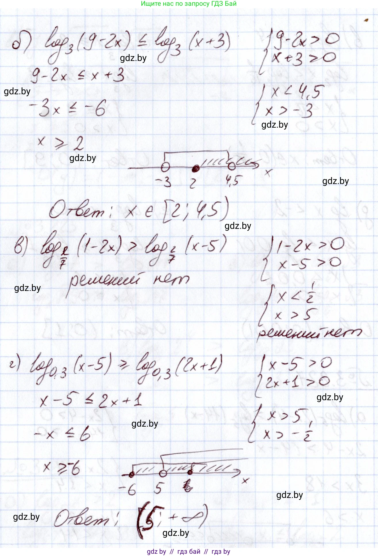 Алгебра, 11 класс Учебник, авторы: Арефьева Ирина Глебовна, Пирютко Ольга Николаевна, издательство Народная асвета, Минск, 2020, бирюзового цвета, страница 156, номер 3.227, Решение (продолжение 2)