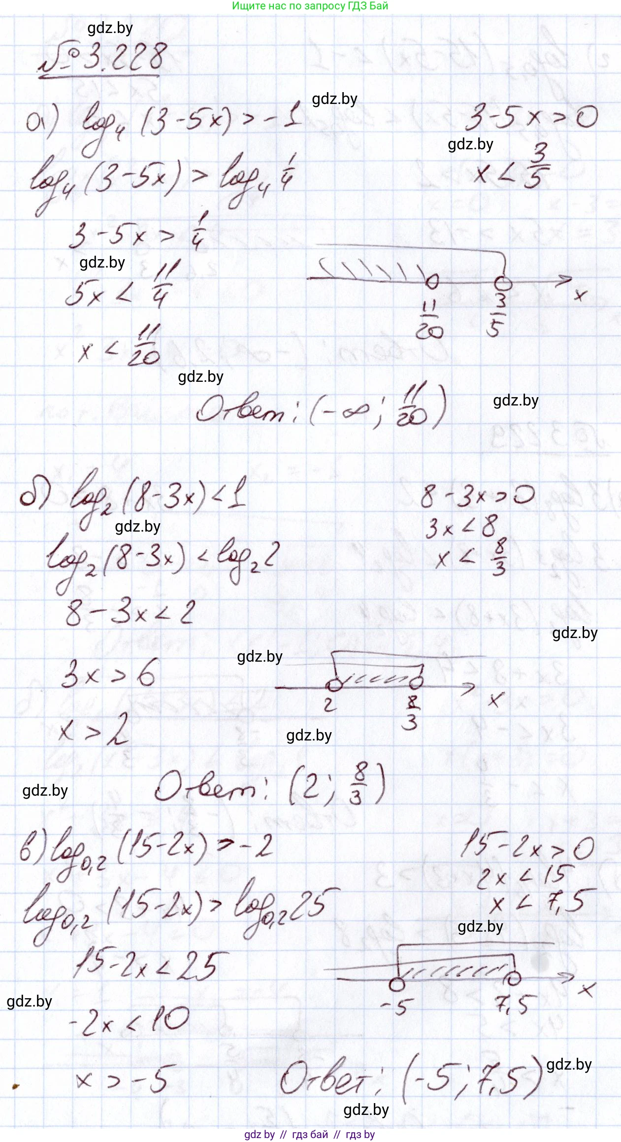 Алгебра, 11 класс Учебник, авторы: Арефьева Ирина Глебовна, Пирютко Ольга Николаевна, издательство Народная асвета, Минск, 2020, бирюзового цвета, страница 156, номер 3.228, Решение