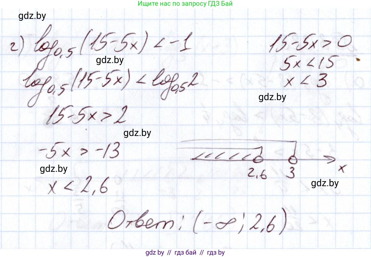 Алгебра, 11 класс Учебник, авторы: Арефьева Ирина Глебовна, Пирютко Ольга Николаевна, издательство Народная асвета, Минск, 2020, бирюзового цвета, страница 156, номер 3.228, Решение (продолжение 2)