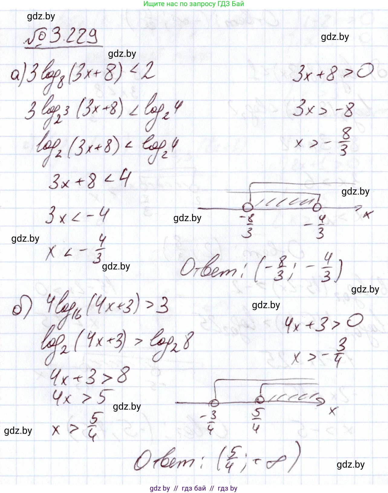 Алгебра, 11 класс Учебник, авторы: Арефьева Ирина Глебовна, Пирютко Ольга Николаевна, издательство Народная асвета, Минск, 2020, бирюзового цвета, страница 156, номер 3.229, Решение