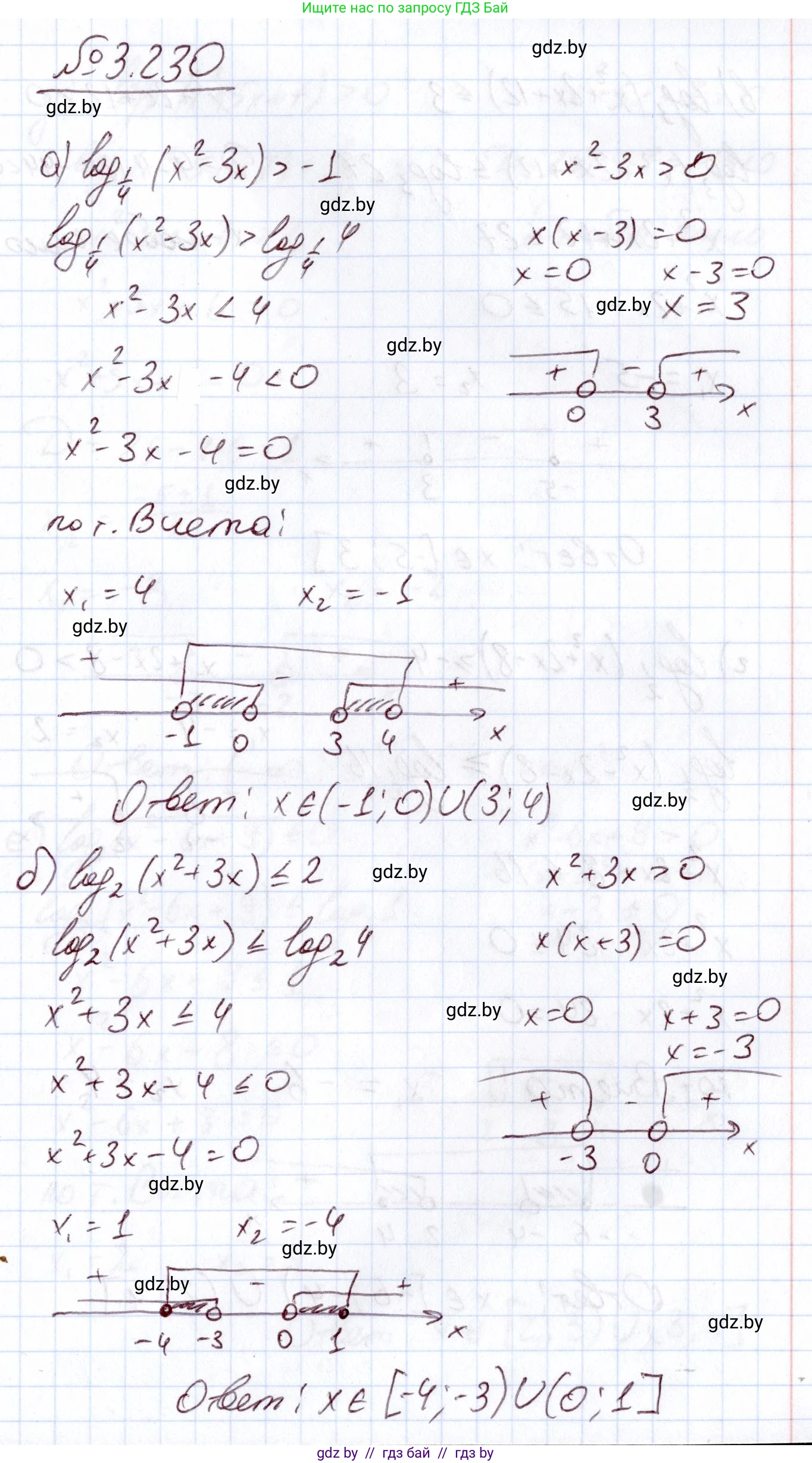 Алгебра, 11 класс Учебник, авторы: Арефьева Ирина Глебовна, Пирютко Ольга Николаевна, издательство Народная асвета, Минск, 2020, бирюзового цвета, страница 156, номер 3.230, Решение