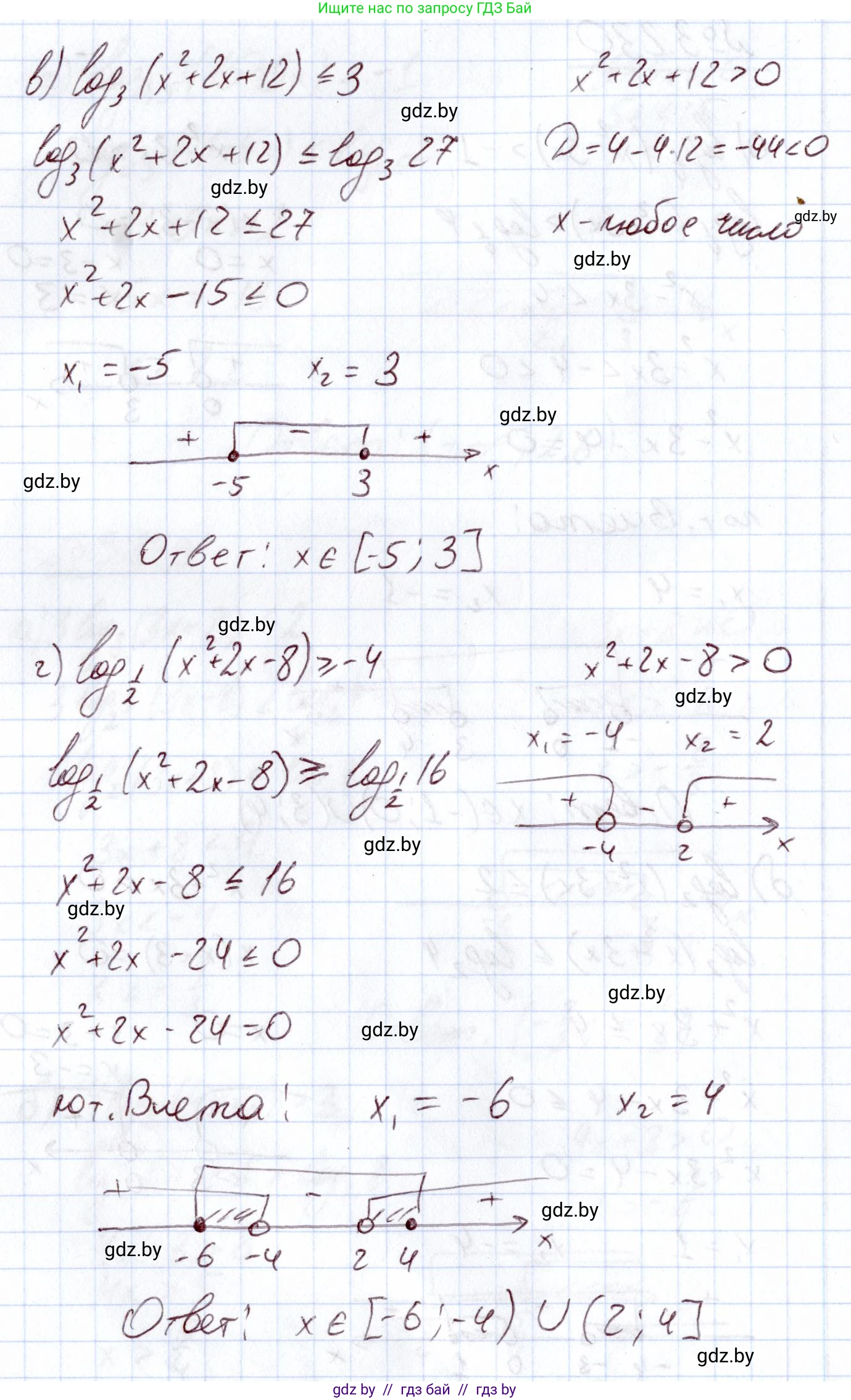 Алгебра, 11 класс Учебник, авторы: Арефьева Ирина Глебовна, Пирютко Ольга Николаевна, издательство Народная асвета, Минск, 2020, бирюзового цвета, страница 156, номер 3.230, Решение (продолжение 2)