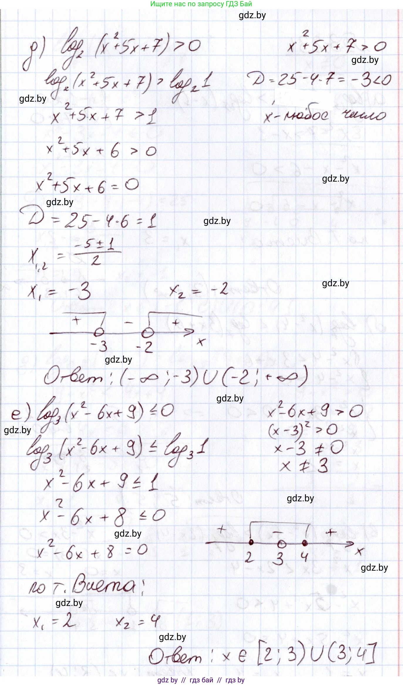 Алгебра, 11 класс Учебник, авторы: Арефьева Ирина Глебовна, Пирютко Ольга Николаевна, издательство Народная асвета, Минск, 2020, бирюзового цвета, страница 156, номер 3.230, Решение (продолжение 3)