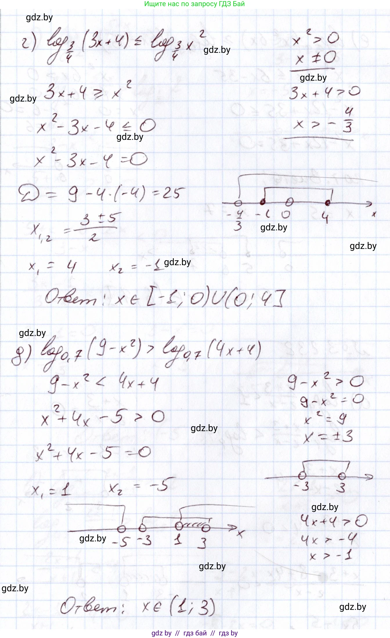 Алгебра, 11 класс Учебник, авторы: Арефьева Ирина Глебовна, Пирютко Ольга Николаевна, издательство Народная асвета, Минск, 2020, бирюзового цвета, страница 157, номер 3.231, Решение (продолжение 2)