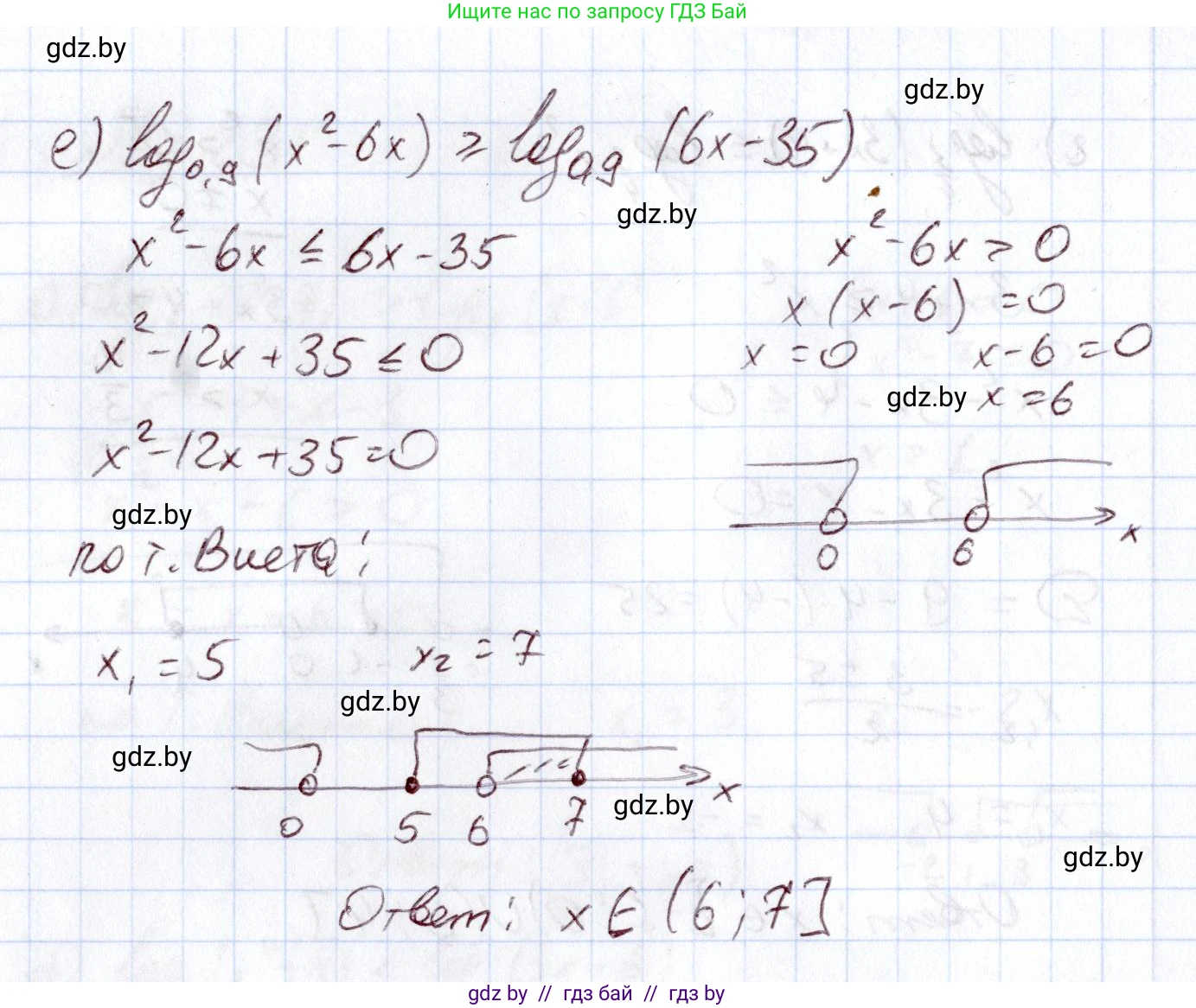 Алгебра, 11 класс Учебник, авторы: Арефьева Ирина Глебовна, Пирютко Ольга Николаевна, издательство Народная асвета, Минск, 2020, бирюзового цвета, страница 157, номер 3.231, Решение (продолжение 3)