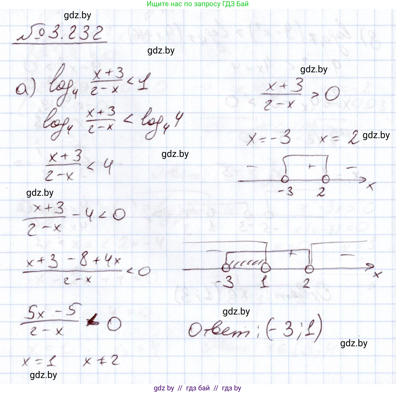 Алгебра, 11 класс Учебник, авторы: Арефьева Ирина Глебовна, Пирютко Ольга Николаевна, издательство Народная асвета, Минск, 2020, бирюзового цвета, страница 157, номер 3.232, Решение
