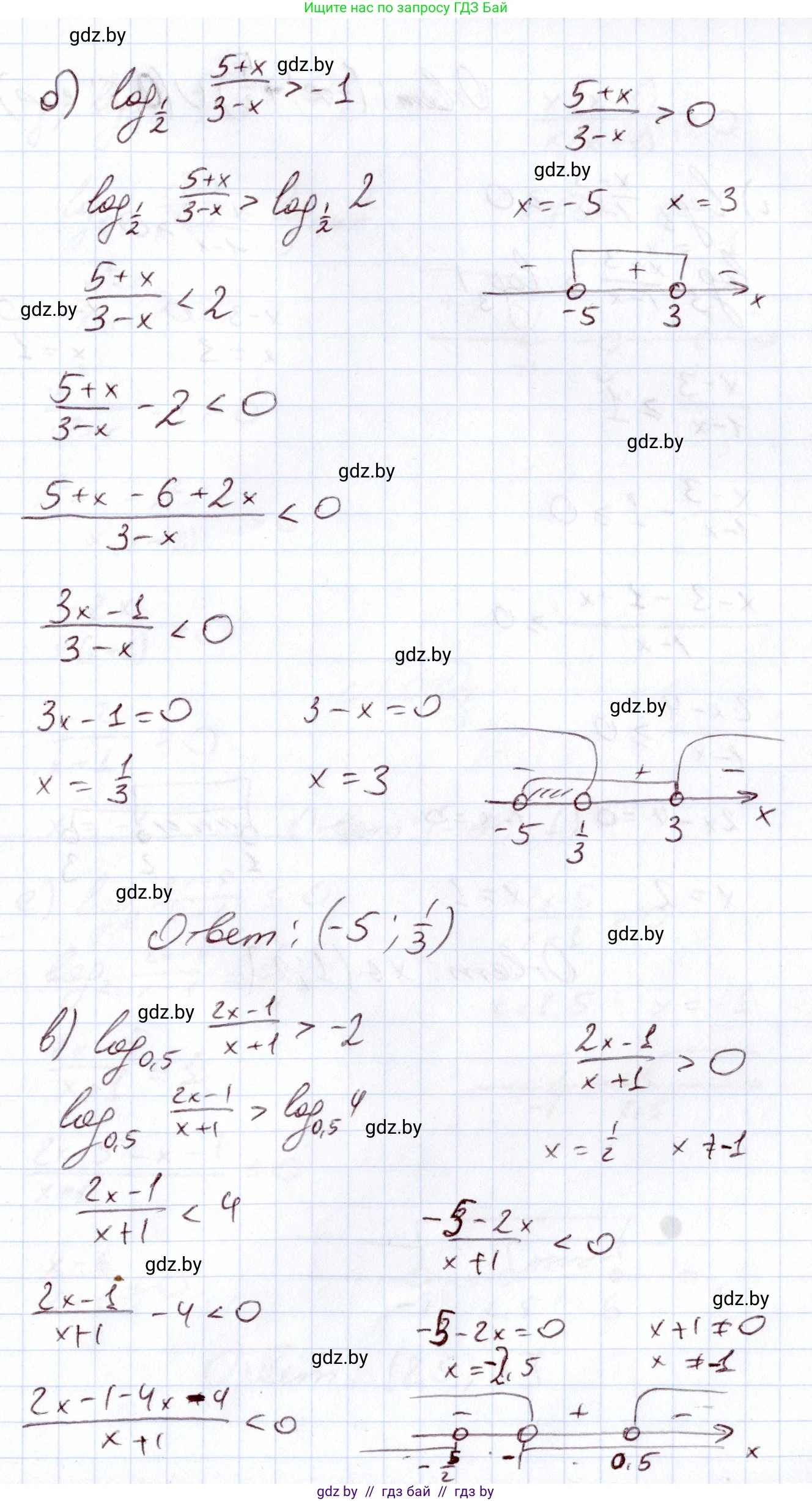 Алгебра, 11 класс Учебник, авторы: Арефьева Ирина Глебовна, Пирютко Ольга Николаевна, издательство Народная асвета, Минск, 2020, бирюзового цвета, страница 157, номер 3.232, Решение (продолжение 2)