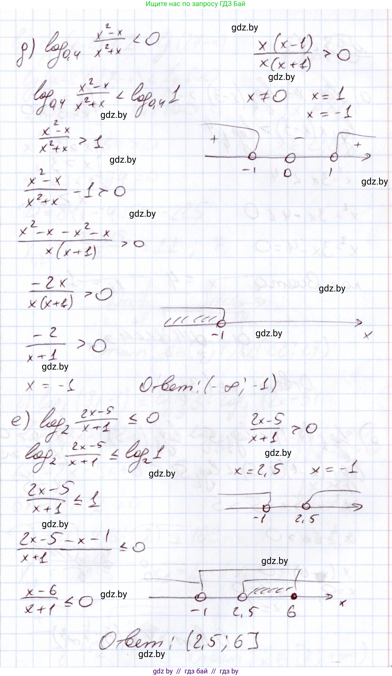 Алгебра, 11 класс Учебник, авторы: Арефьева Ирина Глебовна, Пирютко Ольга Николаевна, издательство Народная асвета, Минск, 2020, бирюзового цвета, страница 157, номер 3.232, Решение (продолжение 4)