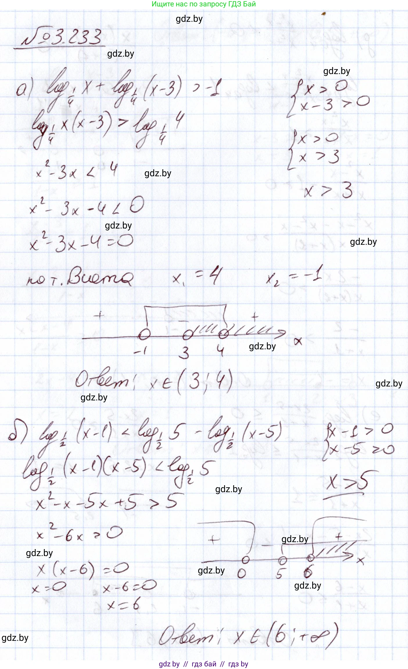 Алгебра, 11 класс Учебник, авторы: Арефьева Ирина Глебовна, Пирютко Ольга Николаевна, издательство Народная асвета, Минск, 2020, бирюзового цвета, страница 157, номер 3.233, Решение