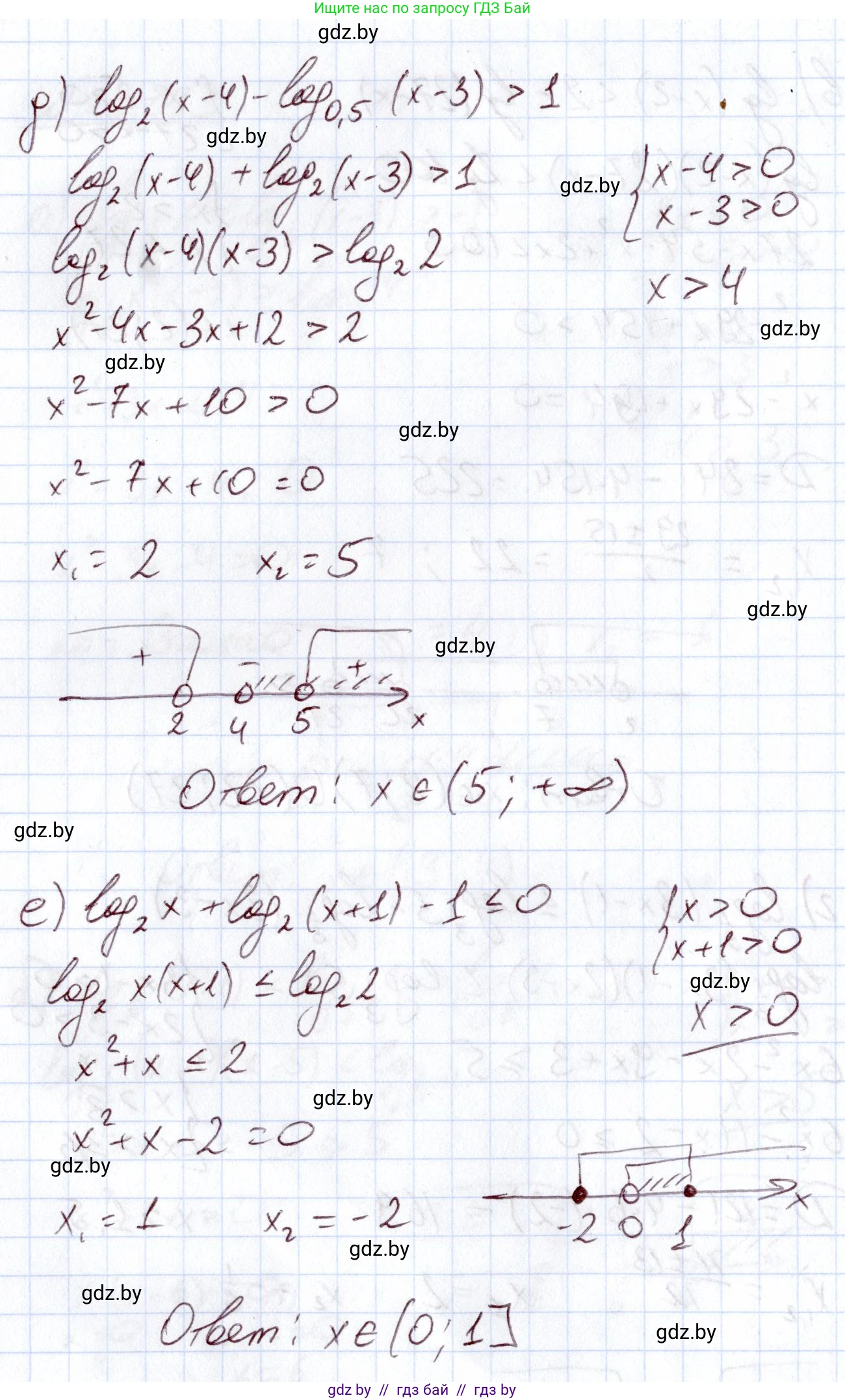 Алгебра, 11 класс Учебник, авторы: Арефьева Ирина Глебовна, Пирютко Ольга Николаевна, издательство Народная асвета, Минск, 2020, бирюзового цвета, страница 157, номер 3.233, Решение (продолжение 3)