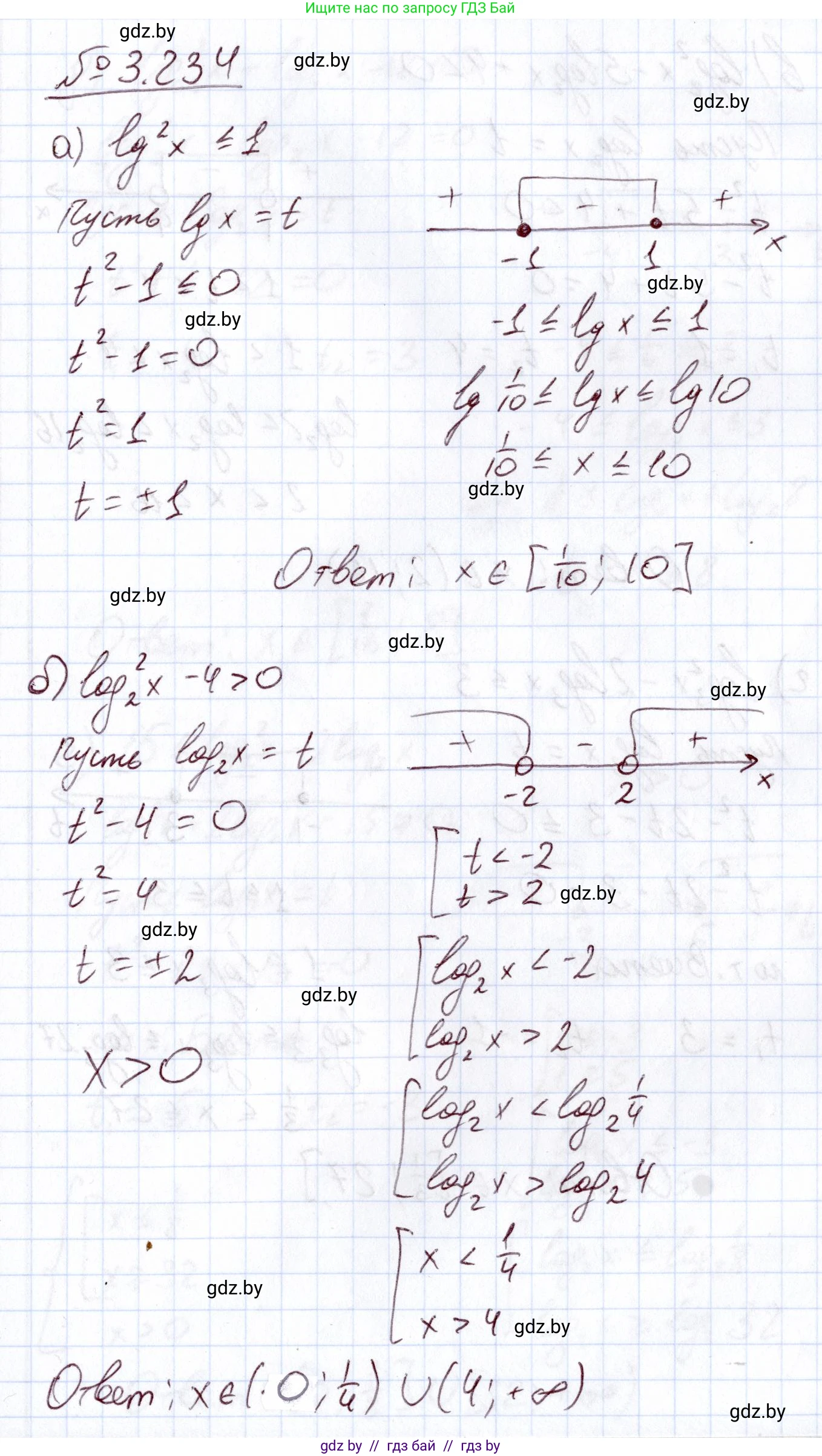 Алгебра, 11 класс Учебник, авторы: Арефьева Ирина Глебовна, Пирютко Ольга Николаевна, издательство Народная асвета, Минск, 2020, бирюзового цвета, страница 157, номер 3.234, Решение