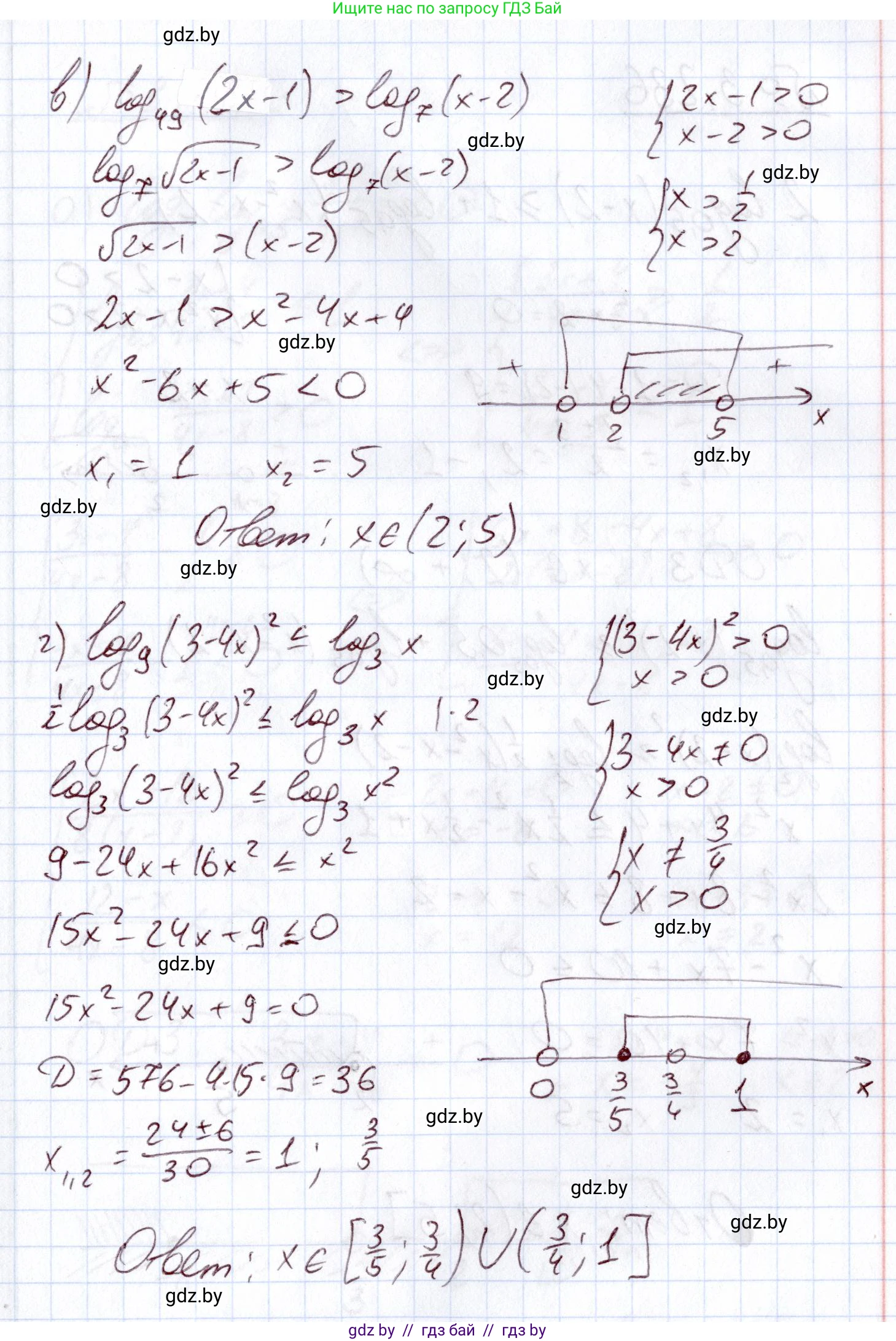 Алгебра, 11 класс Учебник, авторы: Арефьева Ирина Глебовна, Пирютко Ольга Николаевна, издательство Народная асвета, Минск, 2020, бирюзового цвета, страница 157, номер 3.235, Решение (продолжение 2)