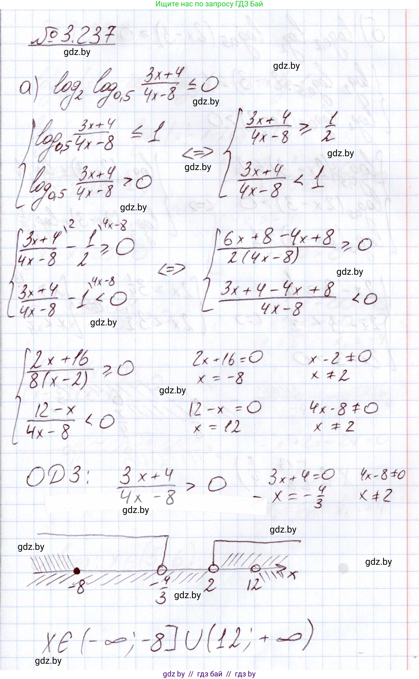 Алгебра, 11 класс Учебник, авторы: Арефьева Ирина Глебовна, Пирютко Ольга Николаевна, издательство Народная асвета, Минск, 2020, бирюзового цвета, страница 158, номер 3.237, Решение