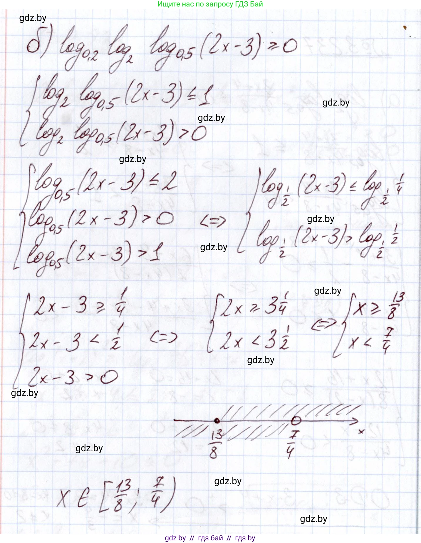 Алгебра, 11 класс Учебник, авторы: Арефьева Ирина Глебовна, Пирютко Ольга Николаевна, издательство Народная асвета, Минск, 2020, бирюзового цвета, страница 158, номер 3.237, Решение (продолжение 2)