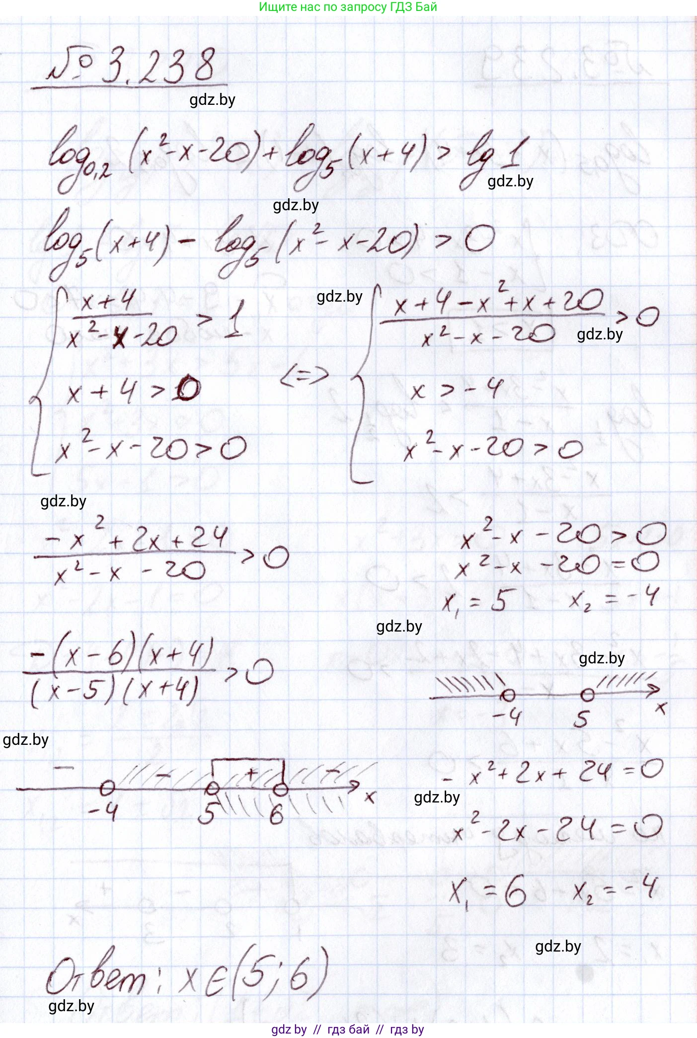 Алгебра, 11 класс Учебник, авторы: Арефьева Ирина Глебовна, Пирютко Ольга Николаевна, издательство Народная асвета, Минск, 2020, бирюзового цвета, страница 158, номер 3.238, Решение