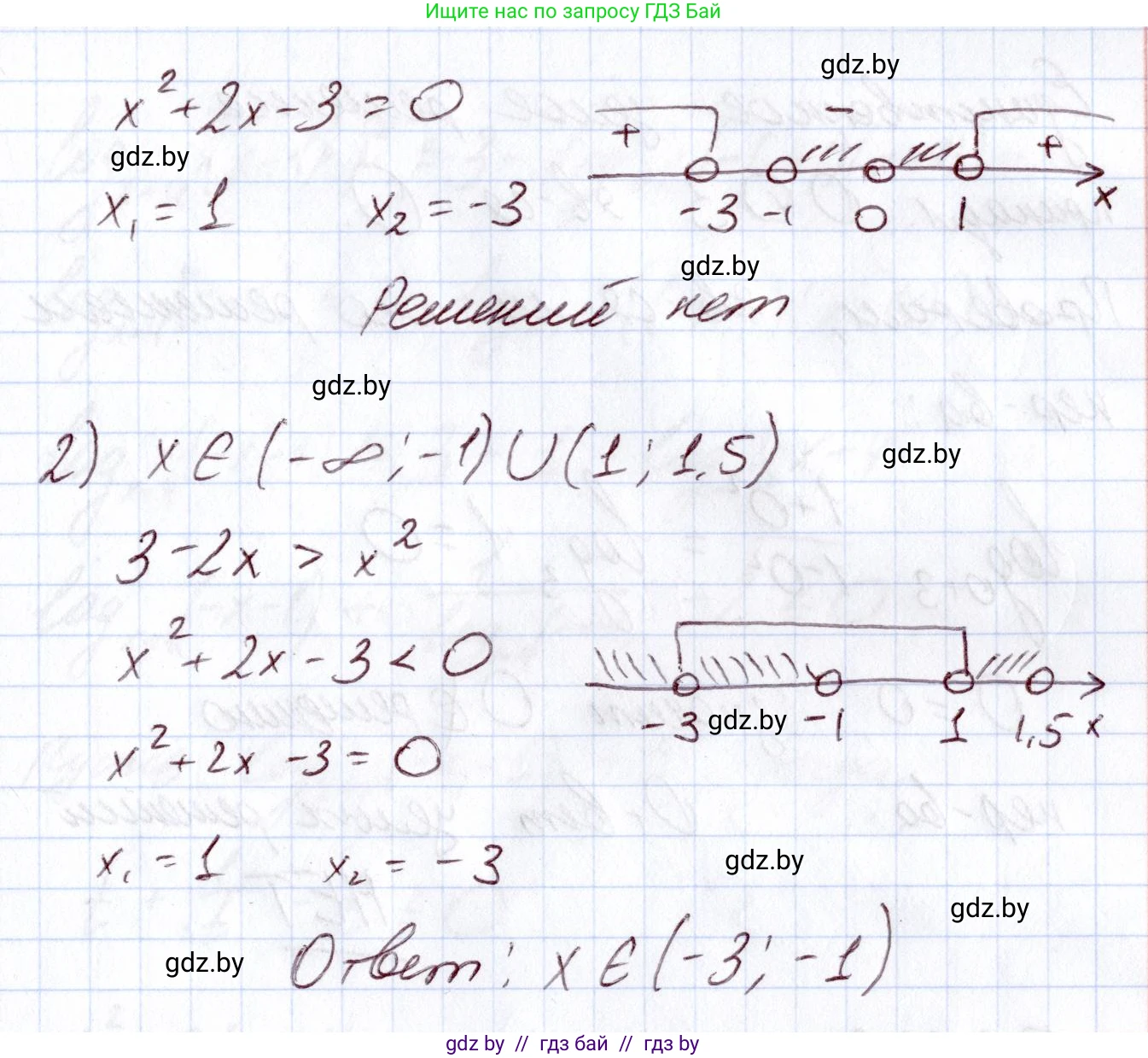 Алгебра, 11 класс Учебник, авторы: Арефьева Ирина Глебовна, Пирютко Ольга Николаевна, издательство Народная асвета, Минск, 2020, бирюзового цвета, страница 158, номер 3.241, Решение (продолжение 4)
