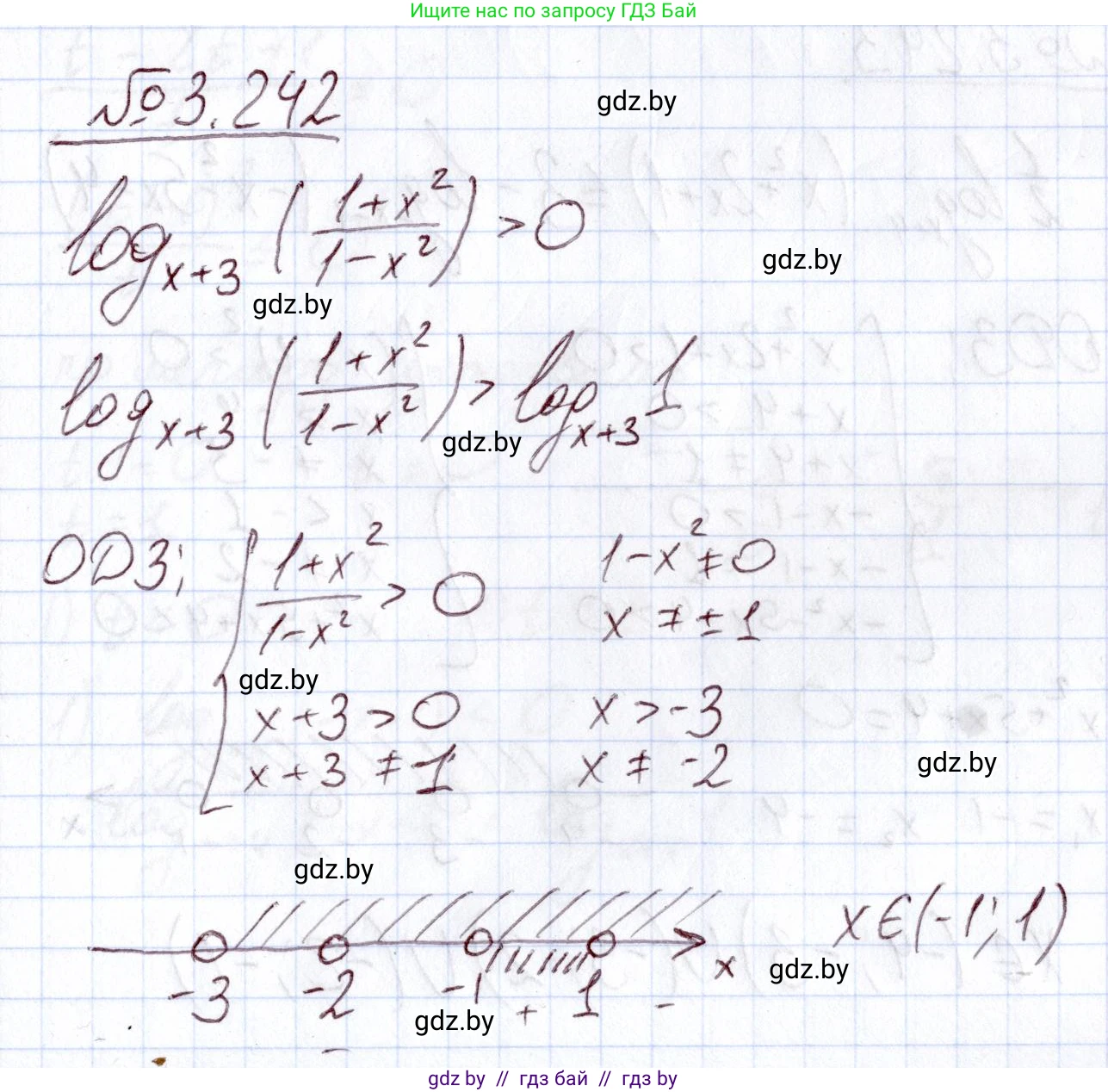 Алгебра, 11 класс Учебник, авторы: Арефьева Ирина Глебовна, Пирютко Ольга Николаевна, издательство Народная асвета, Минск, 2020, бирюзового цвета, страница 158, номер 3.242, Решение