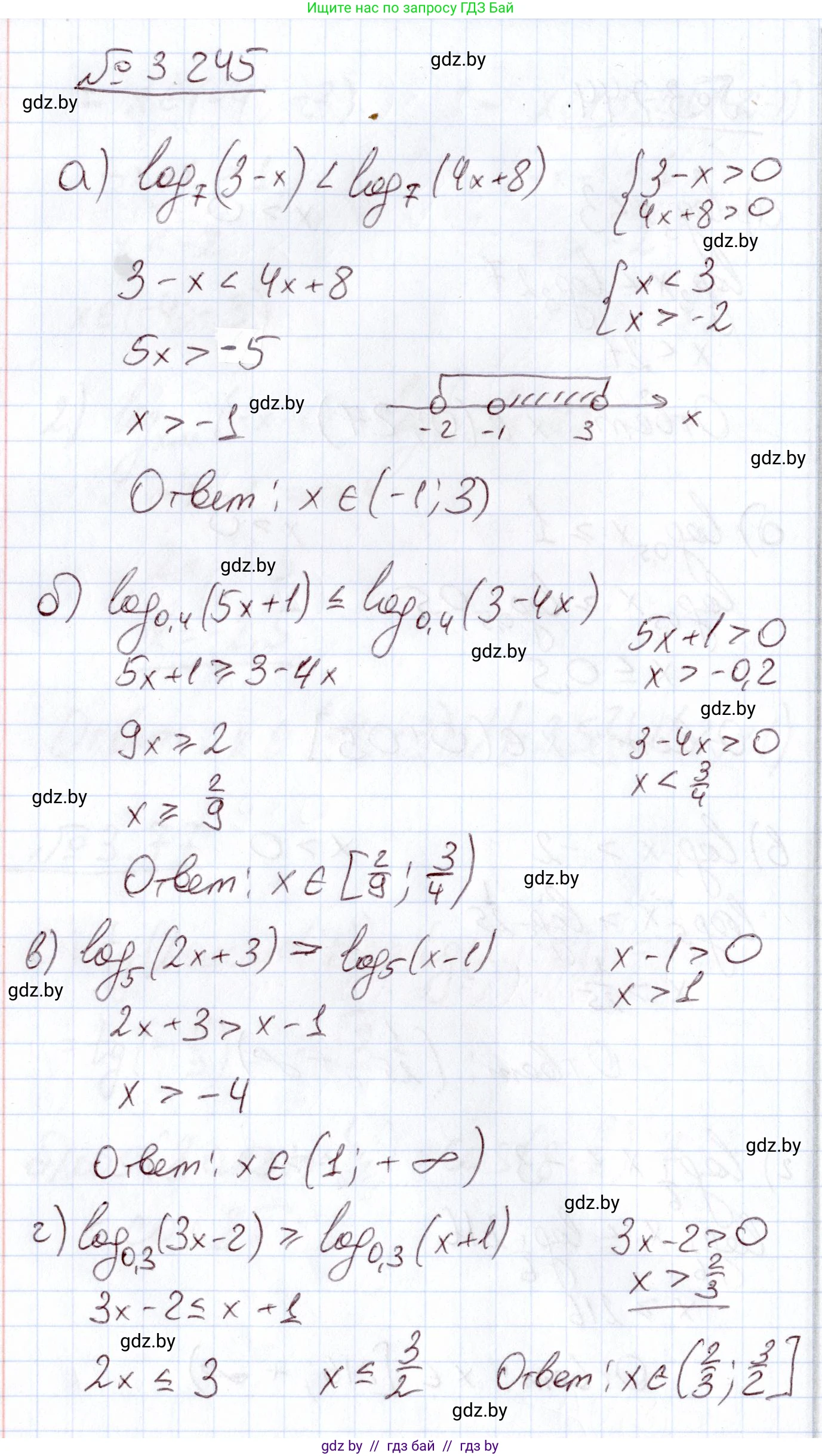Алгебра, 11 класс Учебник, авторы: Арефьева Ирина Глебовна, Пирютко Ольга Николаевна, издательство Народная асвета, Минск, 2020, бирюзового цвета, страница 158, номер 3.245, Решение