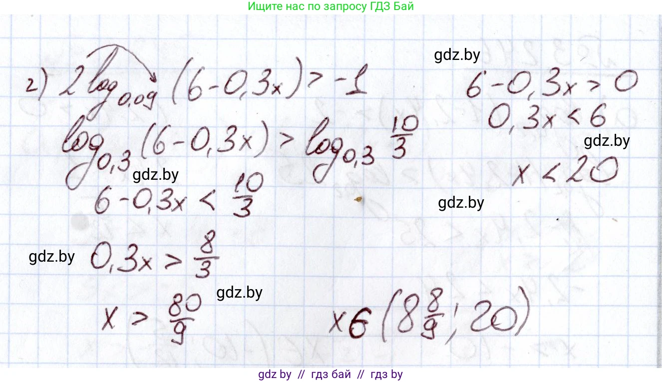 Алгебра, 11 класс Учебник, авторы: Арефьева Ирина Глебовна, Пирютко Ольга Николаевна, издательство Народная асвета, Минск, 2020, бирюзового цвета, страница 158, номер 3.246, Решение (продолжение 2)