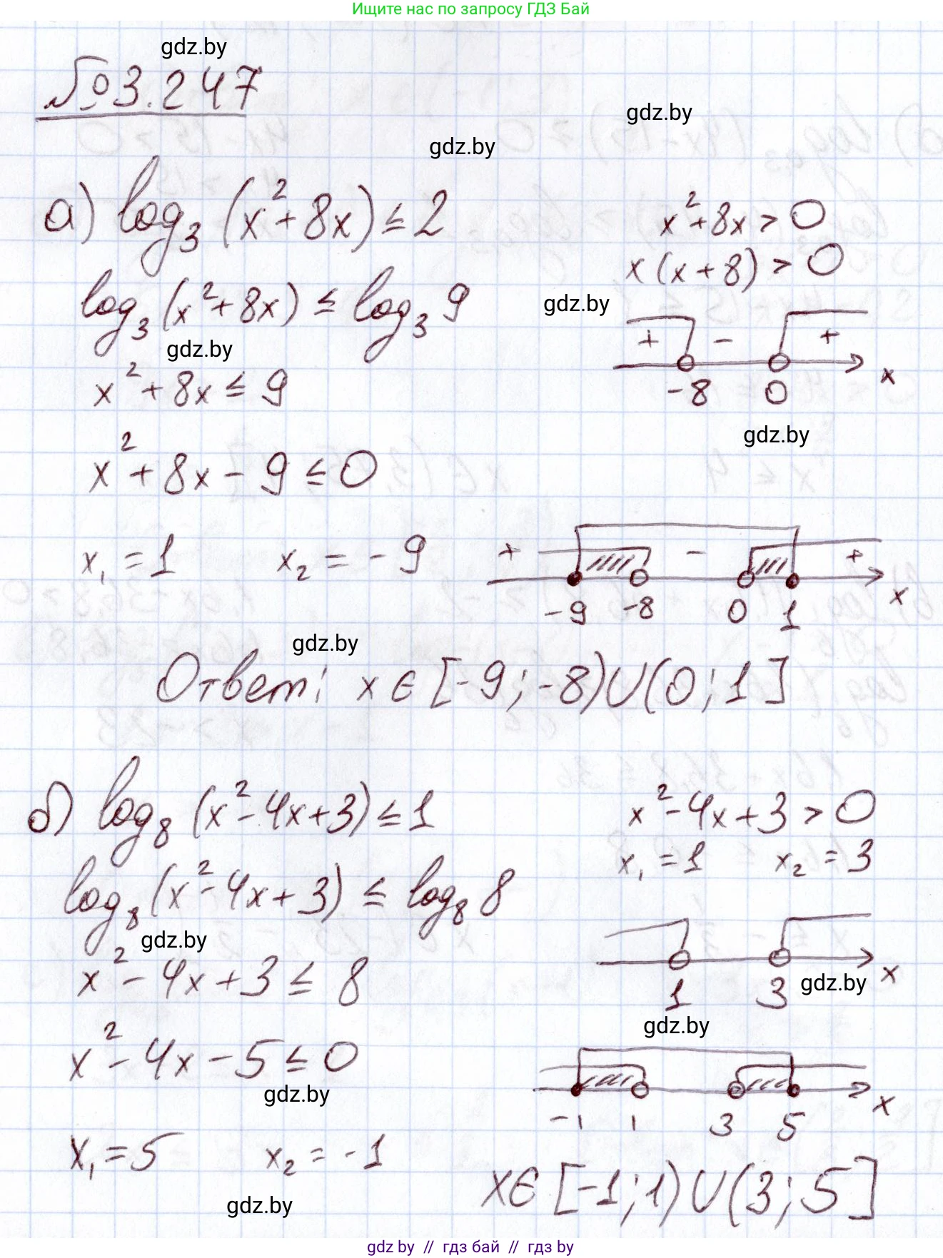 Алгебра, 11 класс Учебник, авторы: Арефьева Ирина Глебовна, Пирютко Ольга Николаевна, издательство Народная асвета, Минск, 2020, бирюзового цвета, страница 159, номер 3.247, Решение