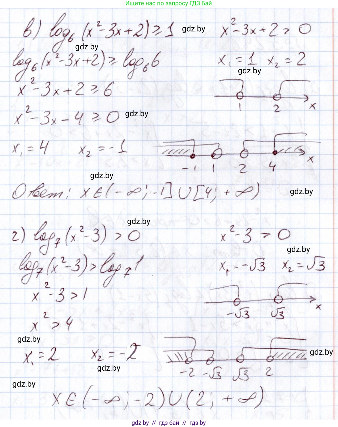 Алгебра, 11 класс Учебник, авторы: Арефьева Ирина Глебовна, Пирютко Ольга Николаевна, издательство Народная асвета, Минск, 2020, бирюзового цвета, страница 159, номер 3.247, Решение (продолжение 2)