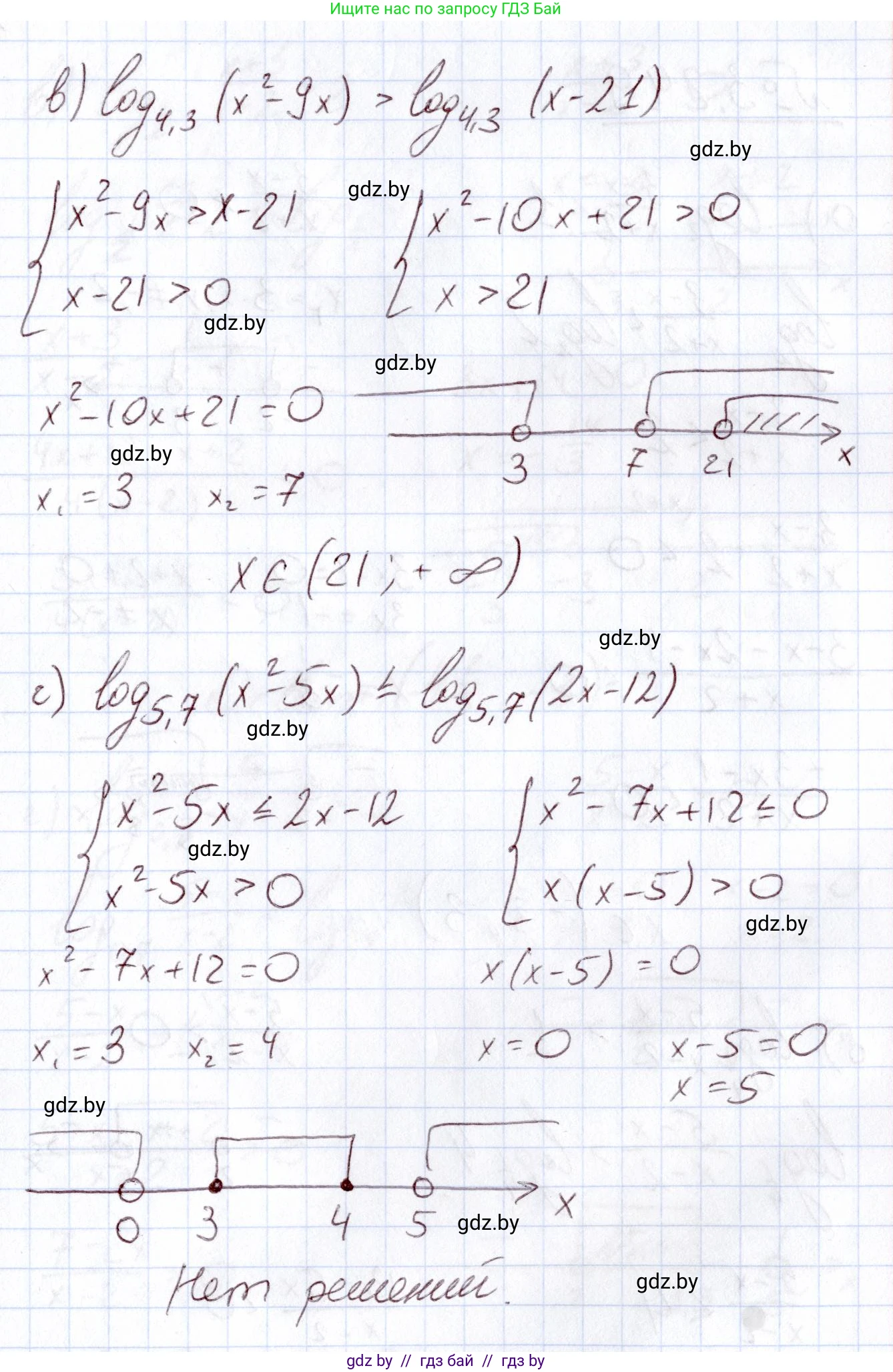 Алгебра, 11 класс Учебник, авторы: Арефьева Ирина Глебовна, Пирютко Ольга Николаевна, издательство Народная асвета, Минск, 2020, бирюзового цвета, страница 159, номер 3.248, Решение (продолжение 2)
