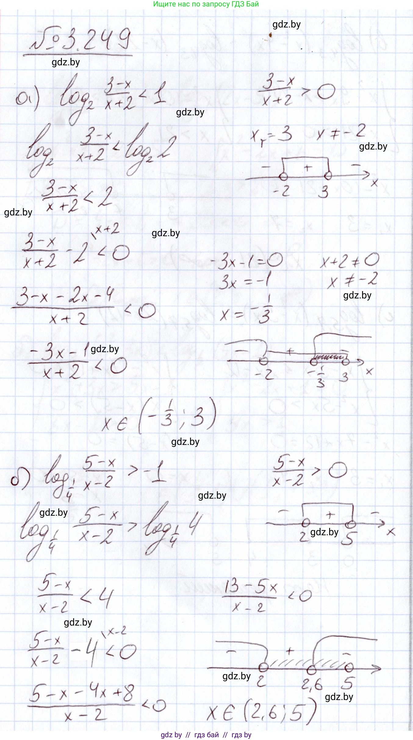 Алгебра, 11 класс Учебник, авторы: Арефьева Ирина Глебовна, Пирютко Ольга Николаевна, издательство Народная асвета, Минск, 2020, бирюзового цвета, страница 159, номер 3.249, Решение