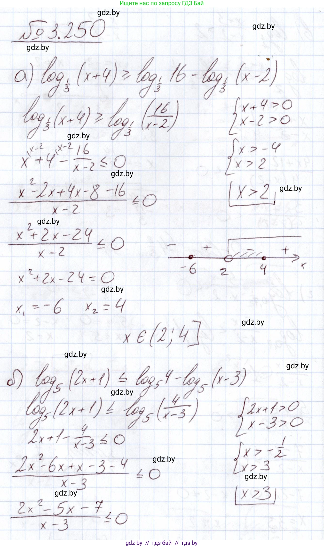Алгебра, 11 класс Учебник, авторы: Арефьева Ирина Глебовна, Пирютко Ольга Николаевна, издательство Народная асвета, Минск, 2020, бирюзового цвета, страница 159, номер 3.250, Решение