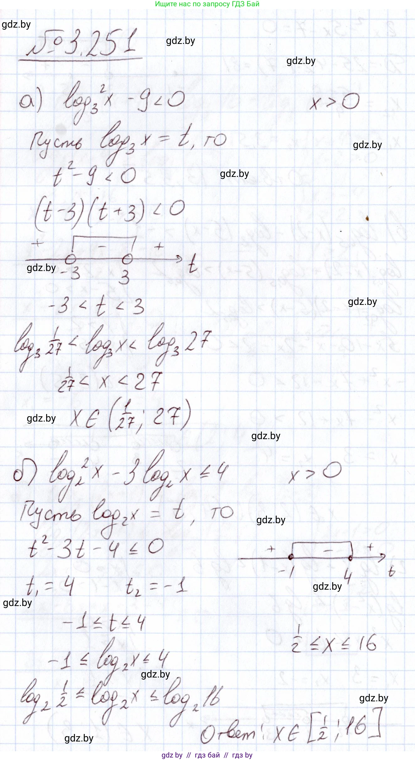 Алгебра, 11 класс Учебник, авторы: Арефьева Ирина Глебовна, Пирютко Ольга Николаевна, издательство Народная асвета, Минск, 2020, бирюзового цвета, страница 159, номер 3.251, Решение