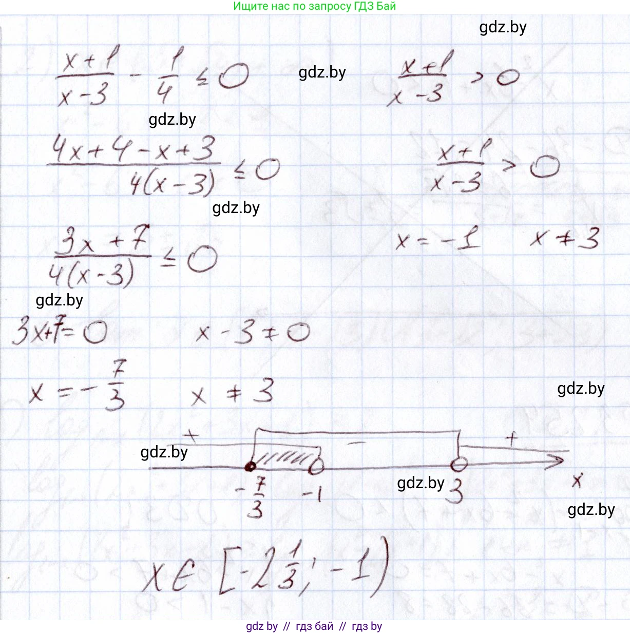 Алгебра, 11 класс Учебник, авторы: Арефьева Ирина Глебовна, Пирютко Ольга Николаевна, издательство Народная асвета, Минск, 2020, бирюзового цвета, страница 159, номер 3.253, Решение (продолжение 2)