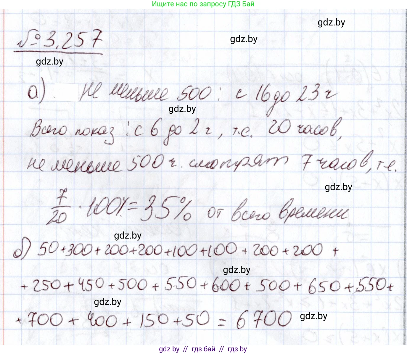 Алгебра, 11 класс Учебник, авторы: Арефьева Ирина Глебовна, Пирютко Ольга Николаевна, издательство Народная асвета, Минск, 2020, бирюзового цвета, страница 160, номер 3.257, Решение